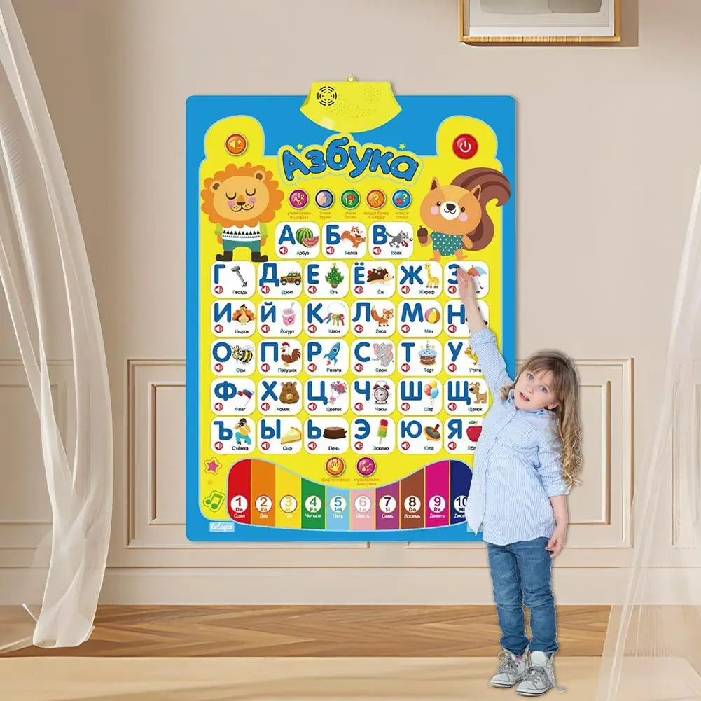 Russian Learning Wall Chart Alphabet Talking Poster Russia Kids Education Toys Electronic ABC Poster Educational Phonetic Chart