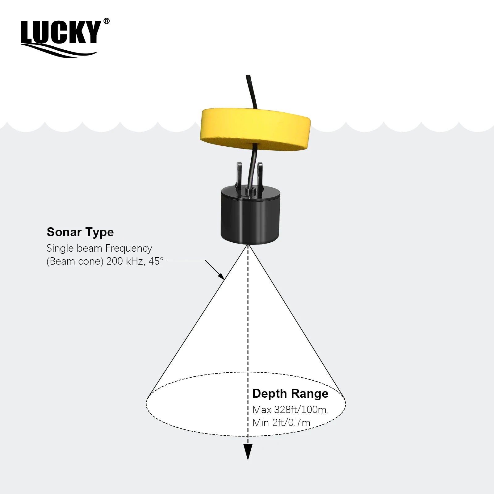 Sondeur portable pour la pêche – Détecteur de poissons avec sonar 100 m