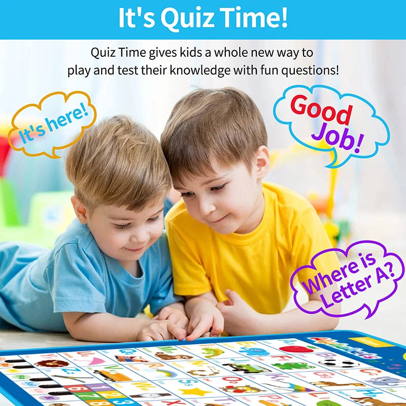 Electronic English Alphabet Wall Chart Talking ABC Letters 123s Music Poster Educational Learning Toy for Toddler Kids Gifts