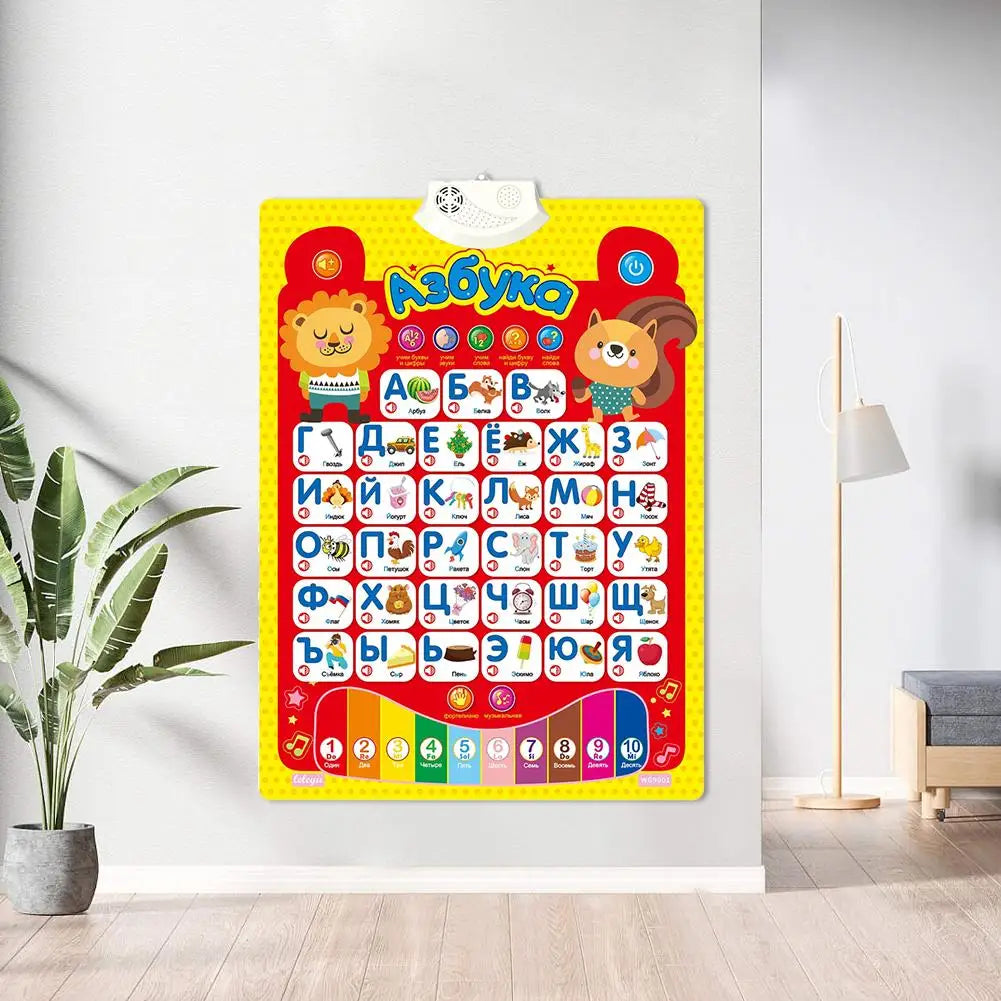 Russian Learning Wall Chart Alphabet Talking Poster Russia Kids Education Toys Electronic ABC Poster Educational Phonetic Chart
