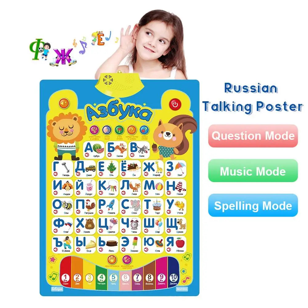 Russian Learning Wall Chart Alphabet Talking Poster Russia Kids Education Toys Electronic ABC Poster Educational Phonetic Chart