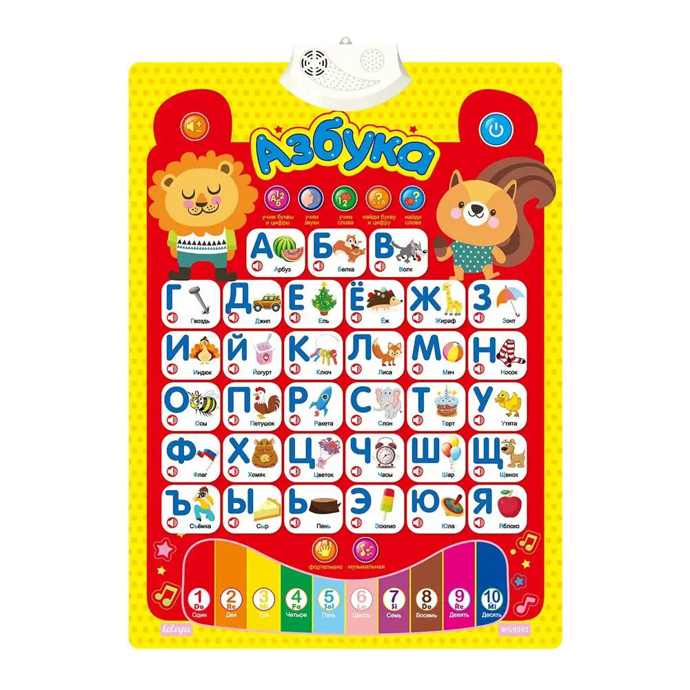 Russian Learning Wall Chart Alphabet Talking Poster Russia Kids Education Toys Electronic ABC Poster Educational Phonetic Chart